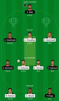 Dream11 Team for VCA Yellow vs VCA Orange - VCA T20 2021.